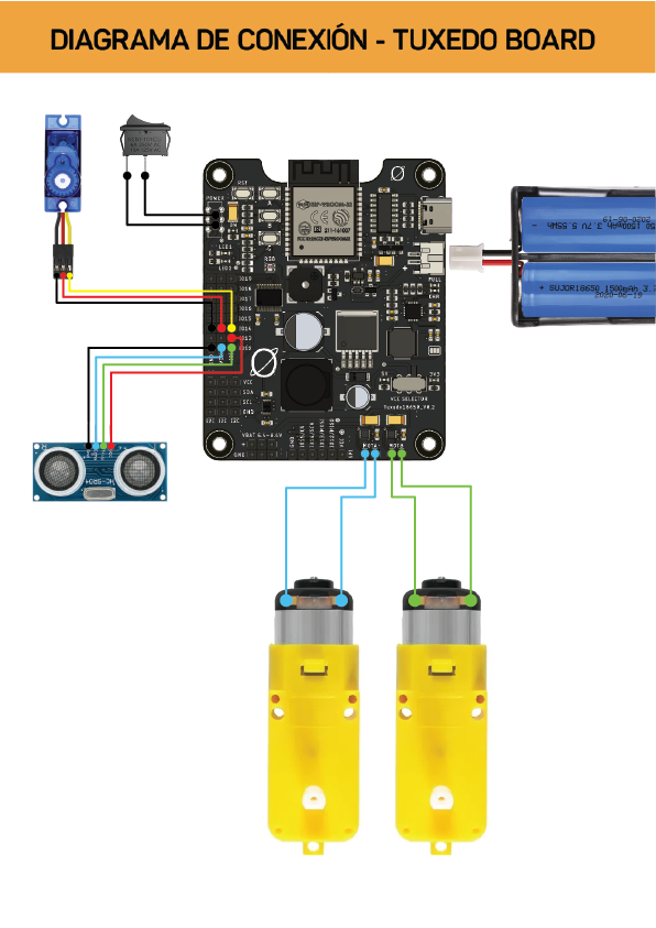 EasyFinderDS2 manual de usuario